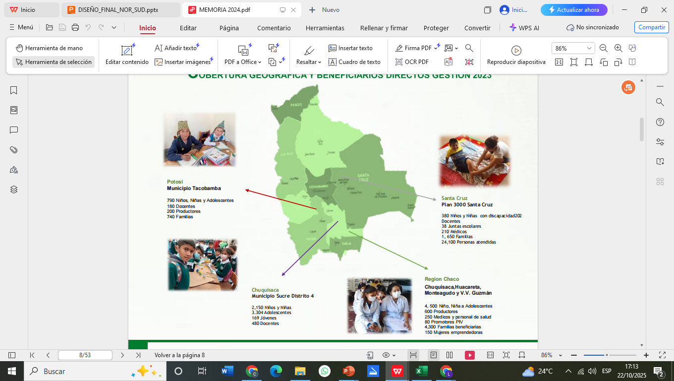 Implementación exitosa del sistema SOAPS en centros de salud